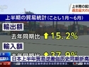 日本贸易逆差创新高